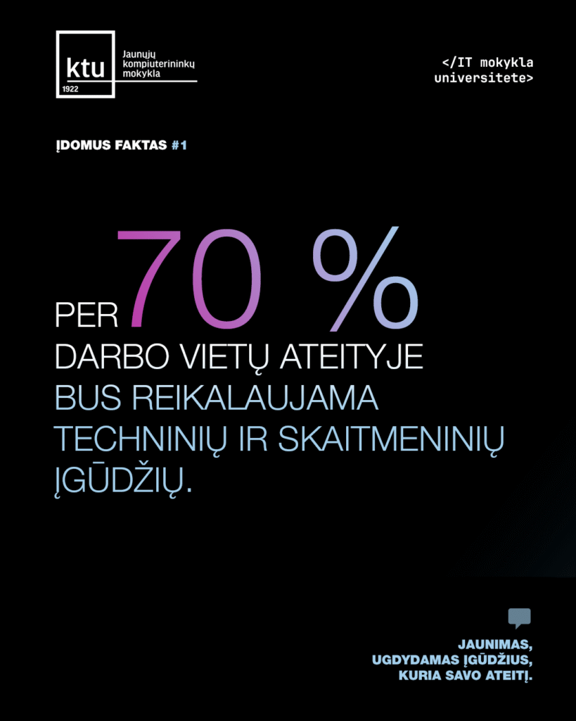 Įdomus faktas