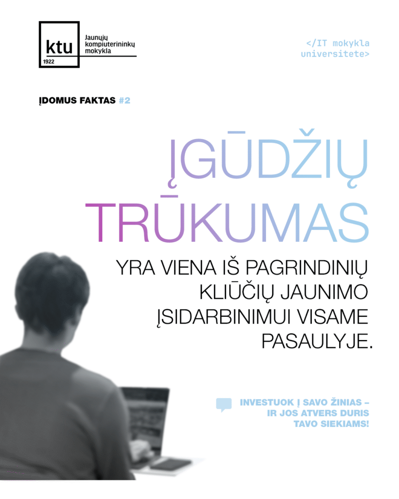 Įdomus faktas